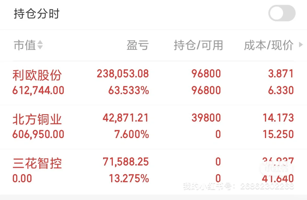 📈今日股市热点解读 | 速看!