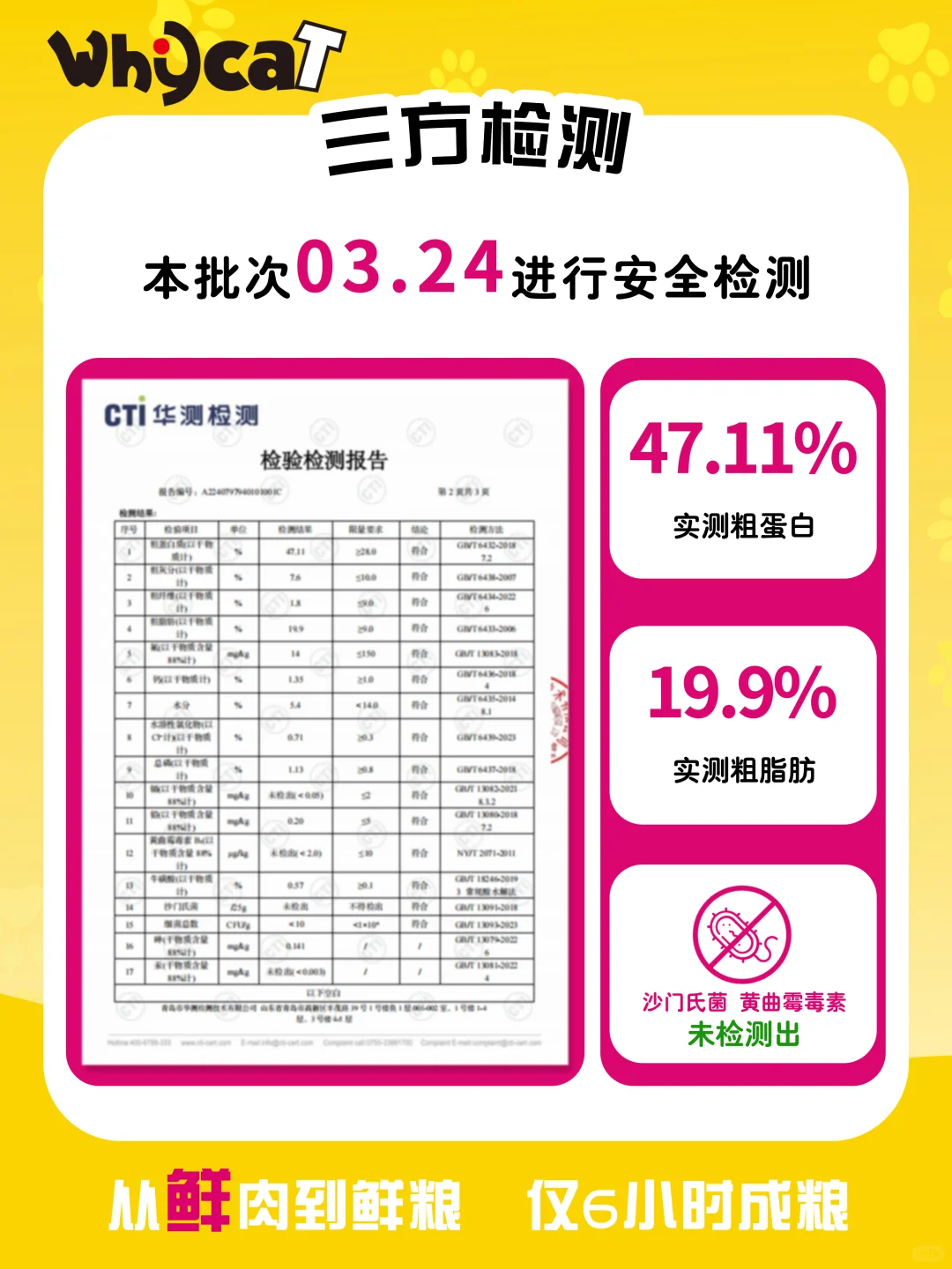 请查收🔎Whycat冻干三拼猫粮&质检报告🐱