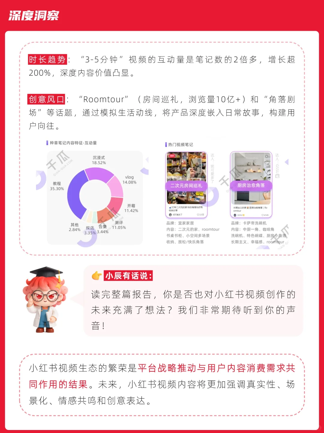 2025视频笔记洞察报告：种草效率+转化洞察