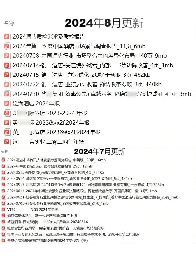 酒店行业白皮书发展前景趋势分析调研报告素