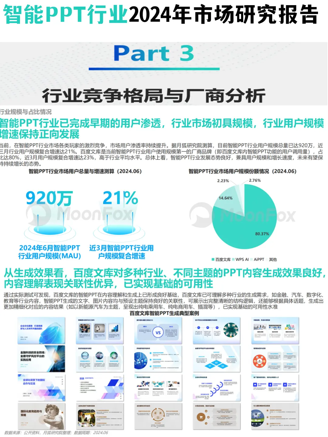 智能PPT行业2024年市场研究报告