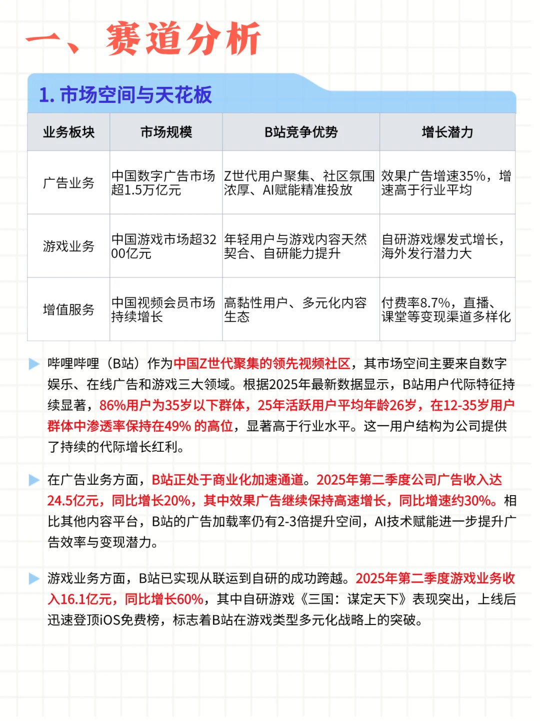 每日公司深度报告 | 第6期：哔哩哔哩