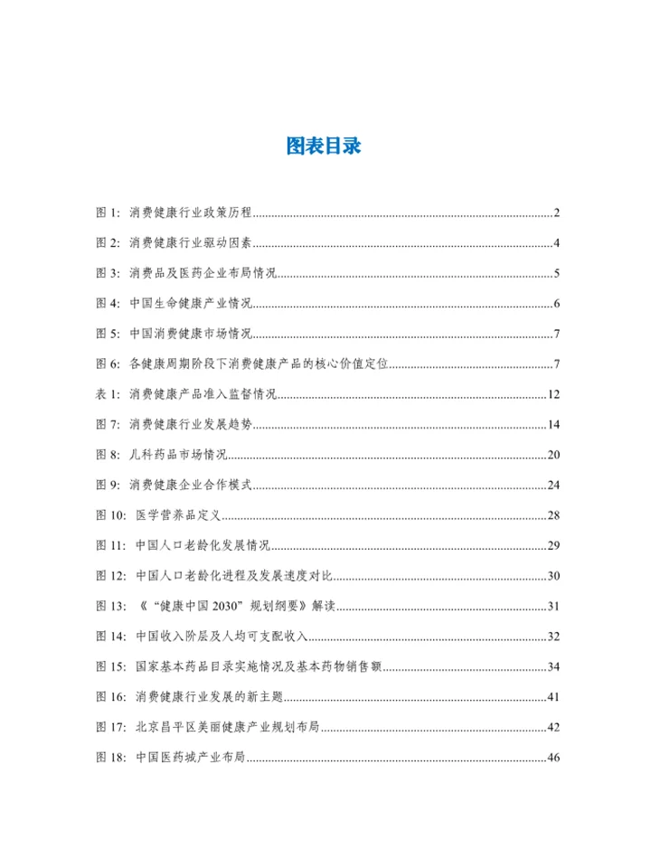 深度解读中国健康消费行业发展现状及趋势