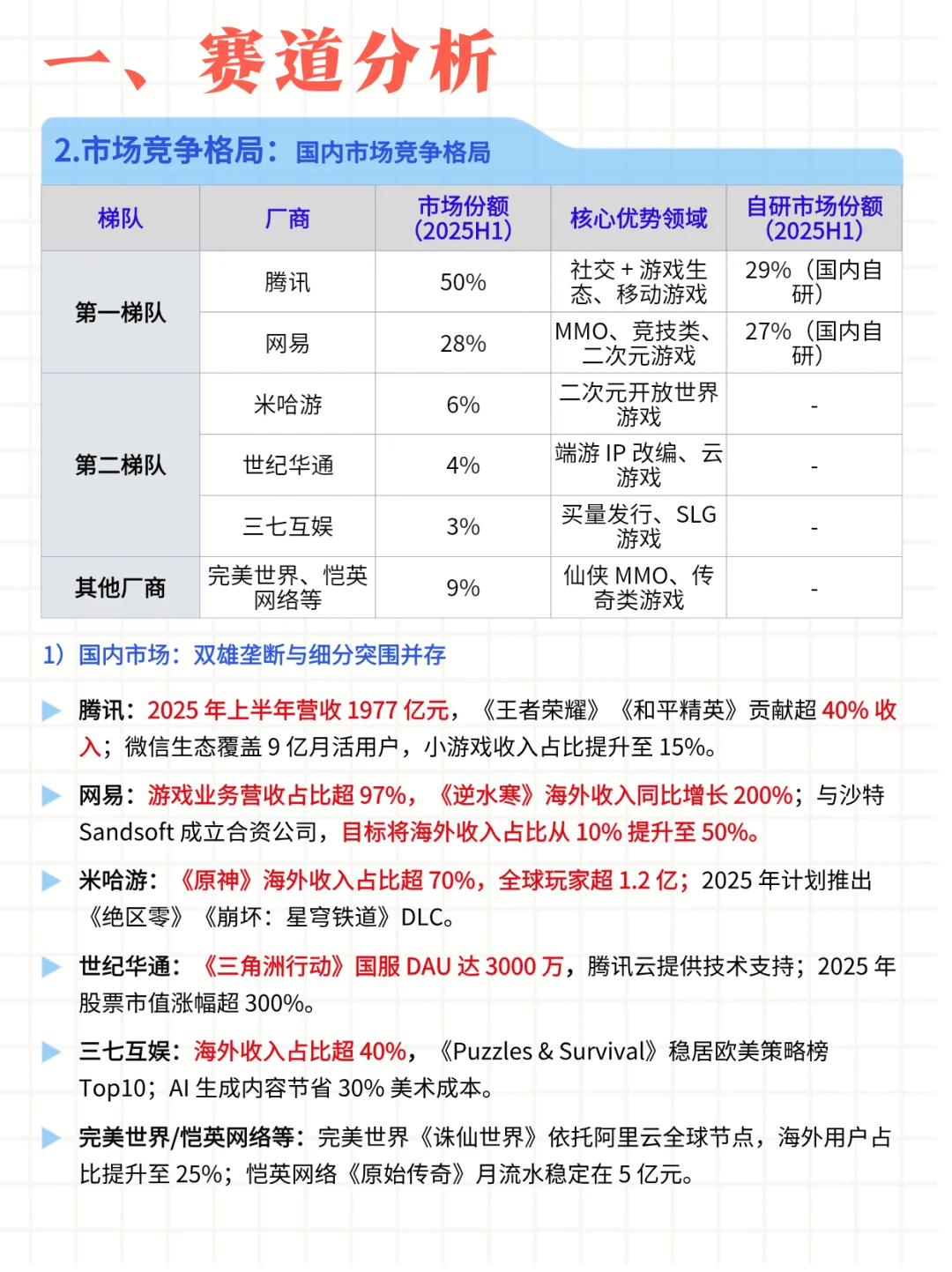 每日公司深度报告 | 第 9 期：网易