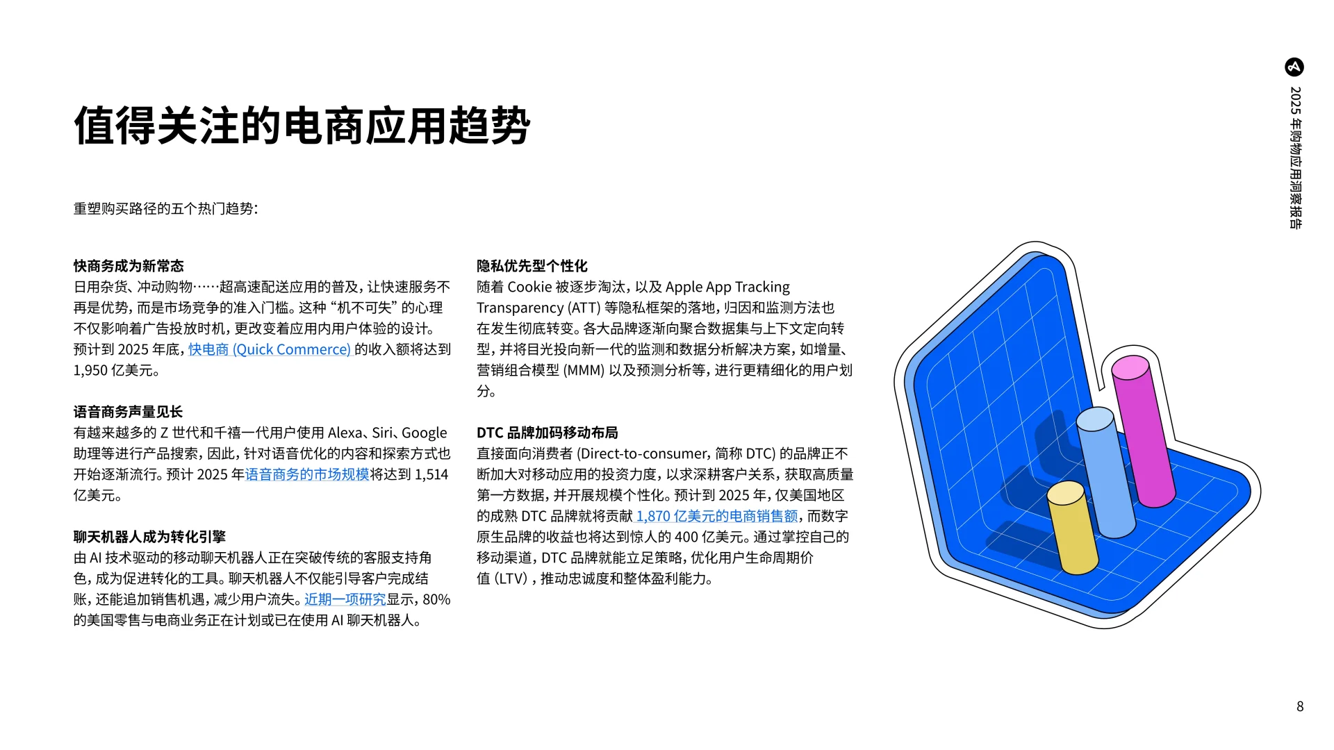 2025年购物应用洞察报告