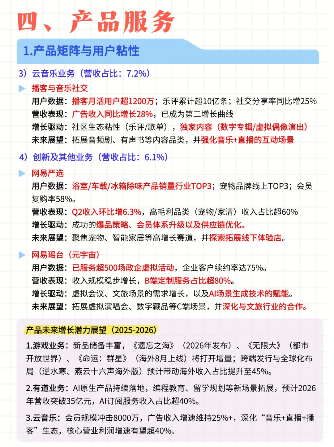 每日公司深度报告 | 第 9 期：网易