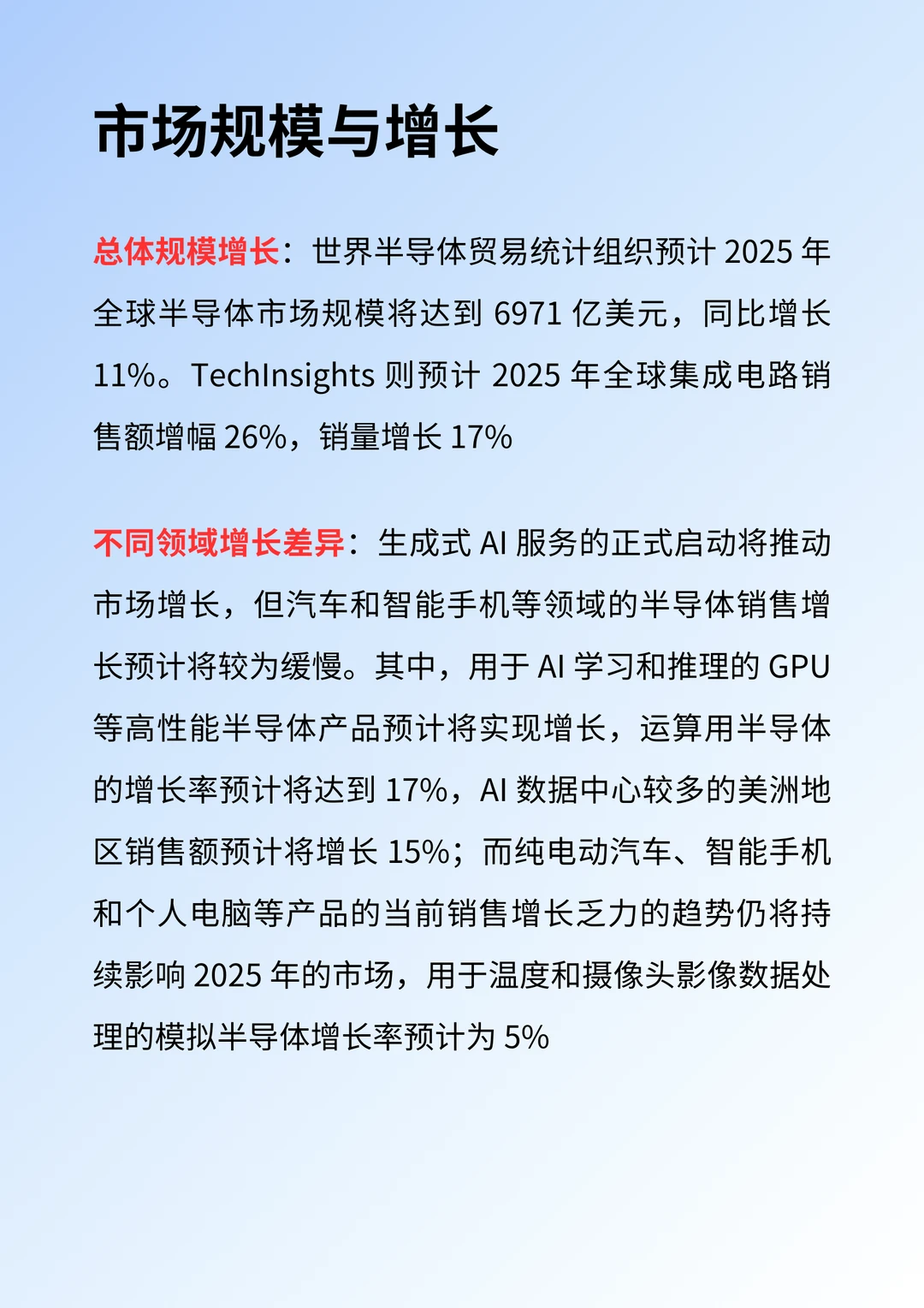 2025年半导体行业预测