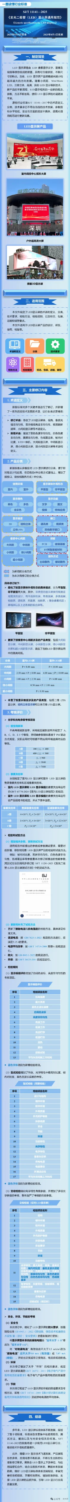 一图读懂LED显示屏行业新规
