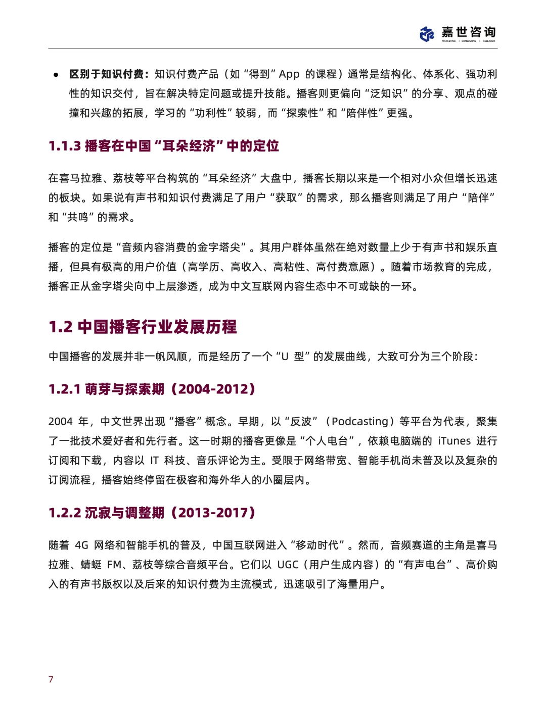 2025播客报告精华速递