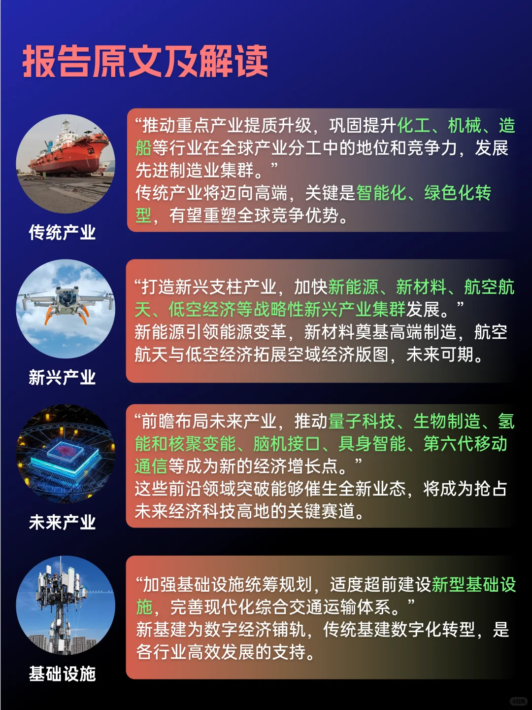 🔥十五五规划藏宝图！哪些行业会是新风口