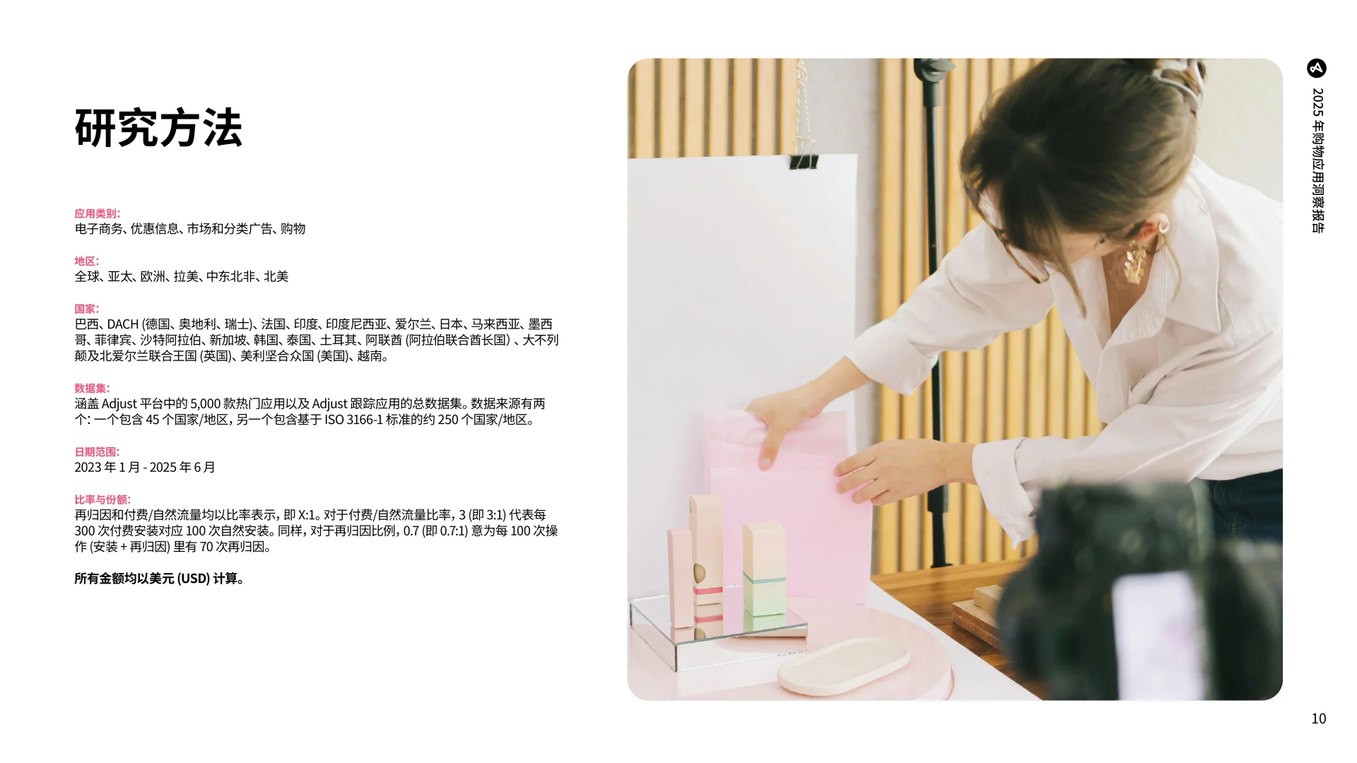 2025年购物应用洞察报告