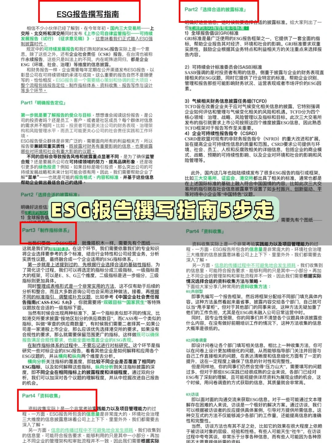 看完这些，撰写ESG报告水平已经next level