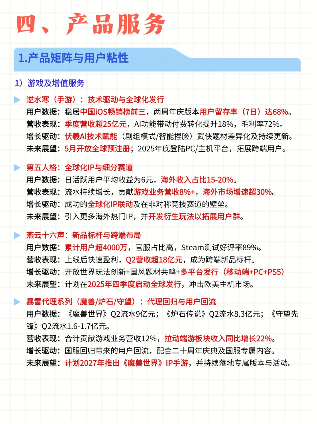 每日公司深度报告 | 第 9 期：网易