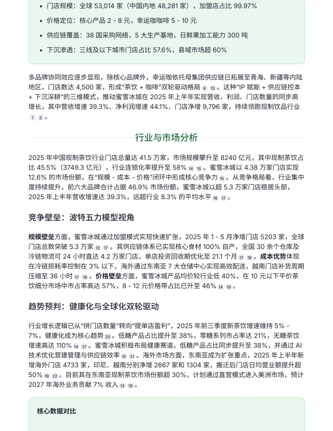 公司研究（2）——蜜雪冰城