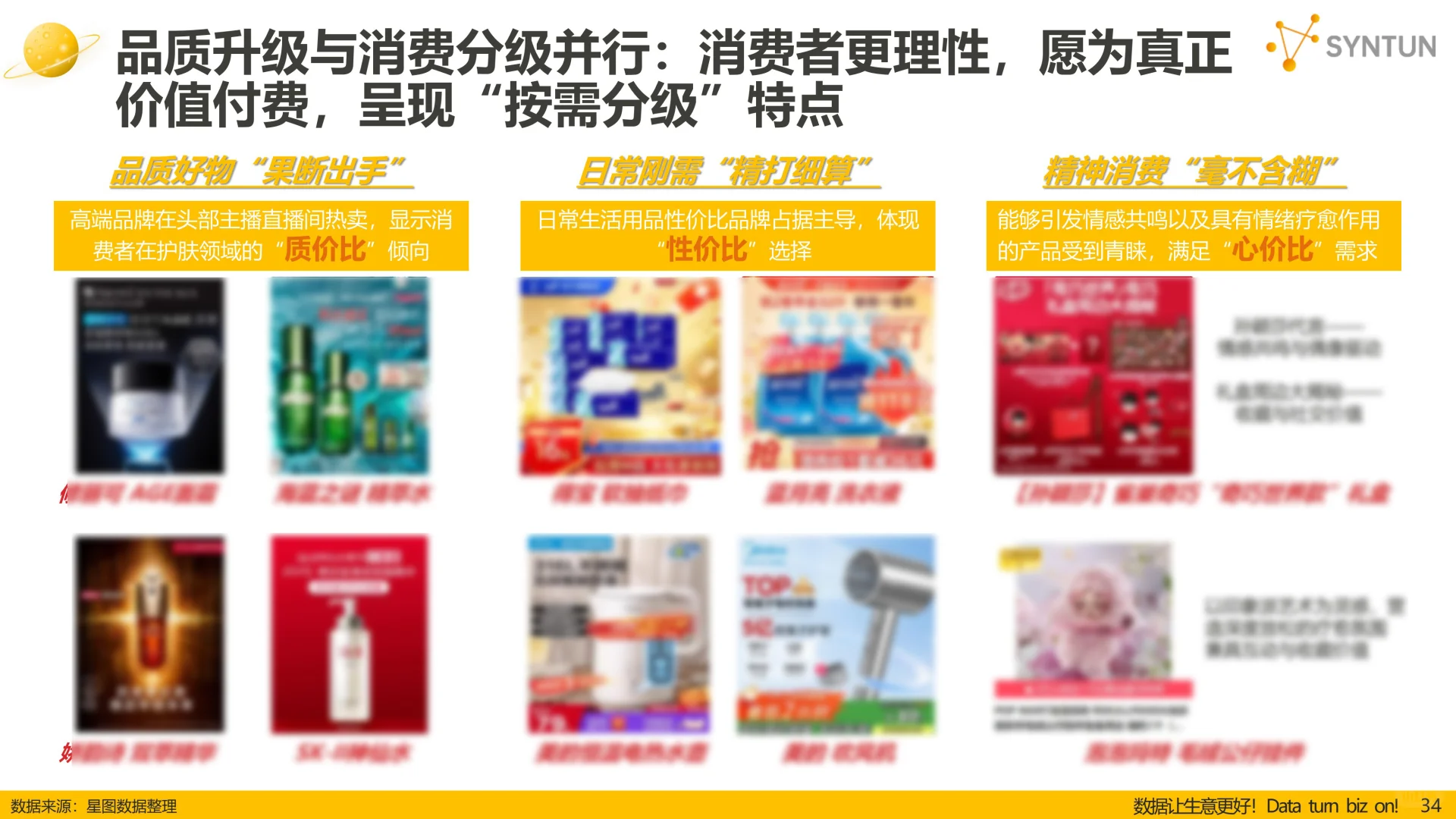 2025年双11全网销售数据解读报告