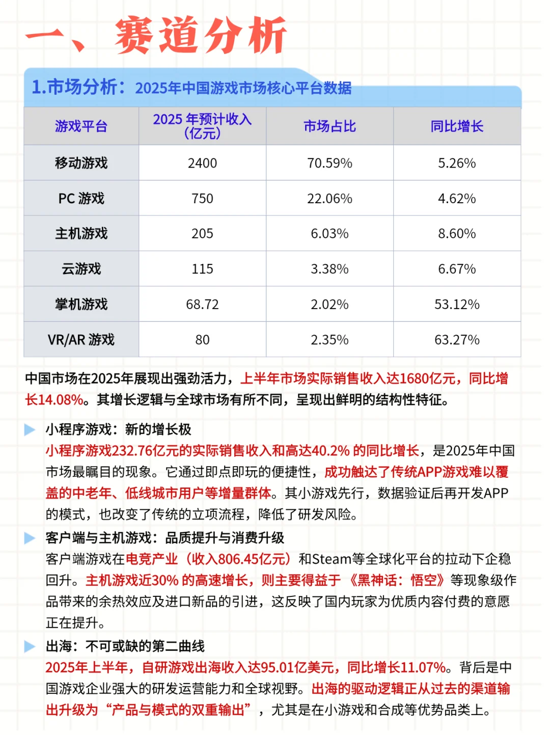 每日公司深度报告 | 第 9 期：网易