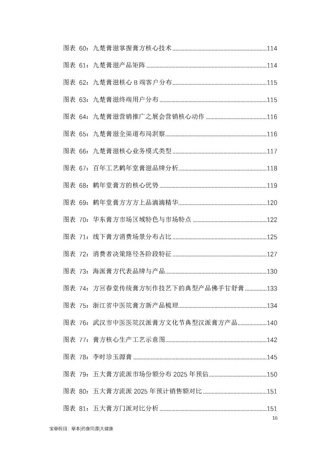 2025年中国膏方膏滋行业市场分析调研报告
