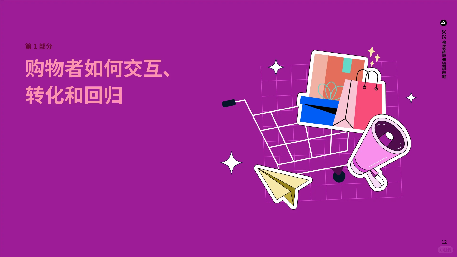 2025年购物应用洞察报告