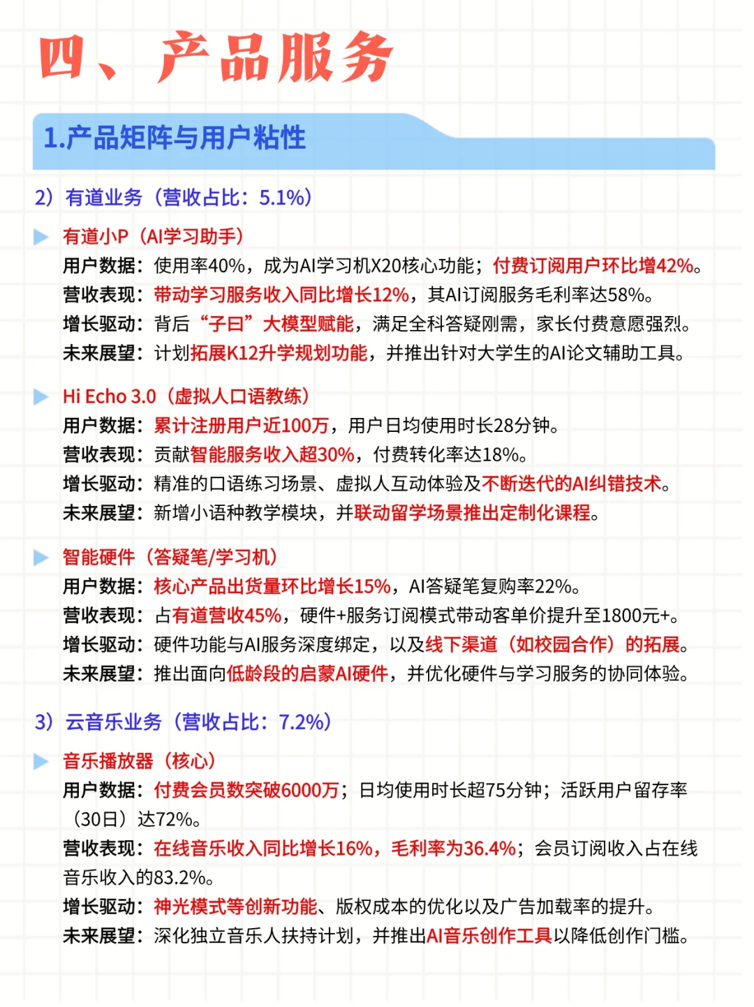 每日公司深度报告 | 第 9 期：网易