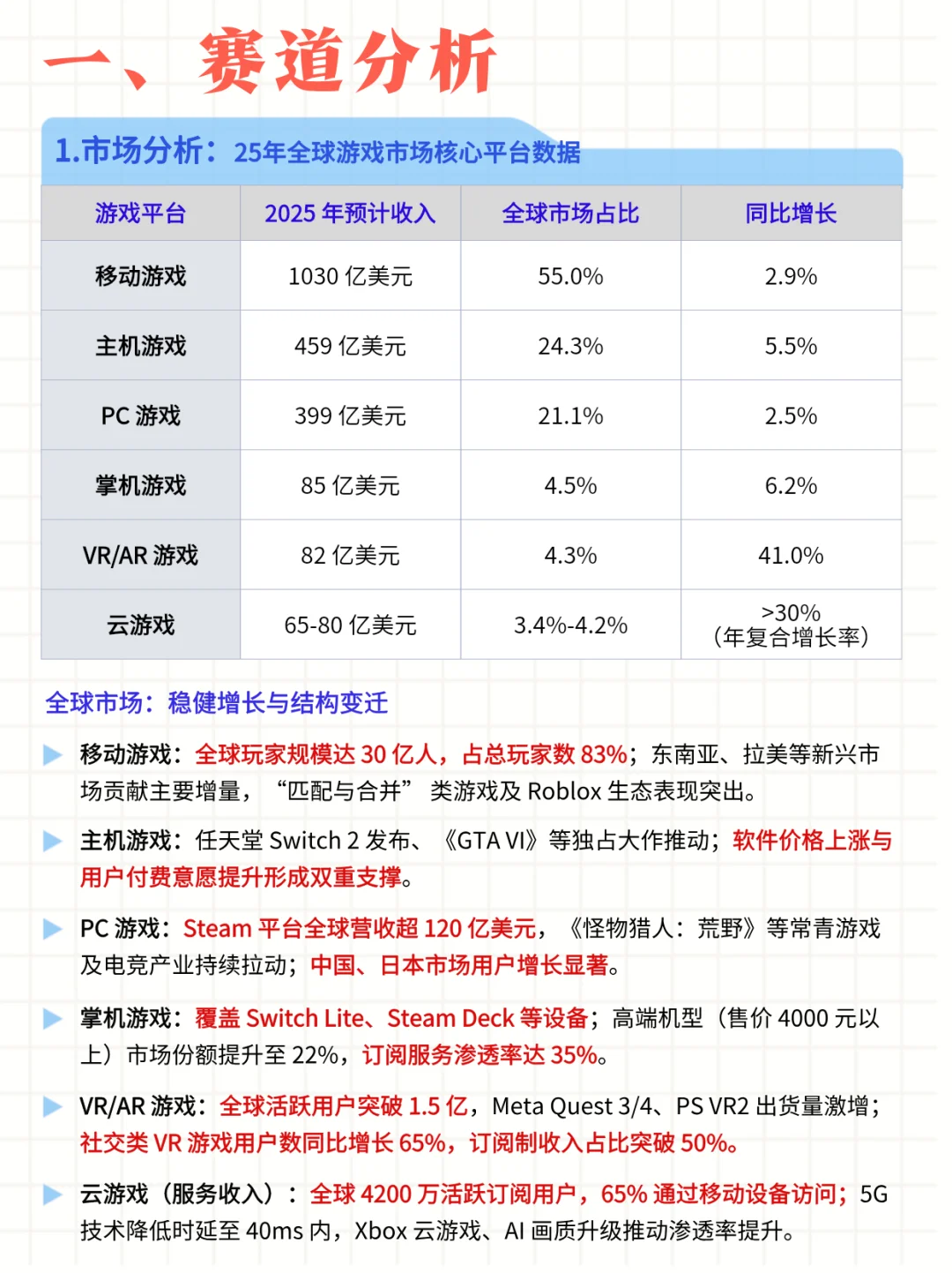 每日公司深度报告 | 第 9 期：网易