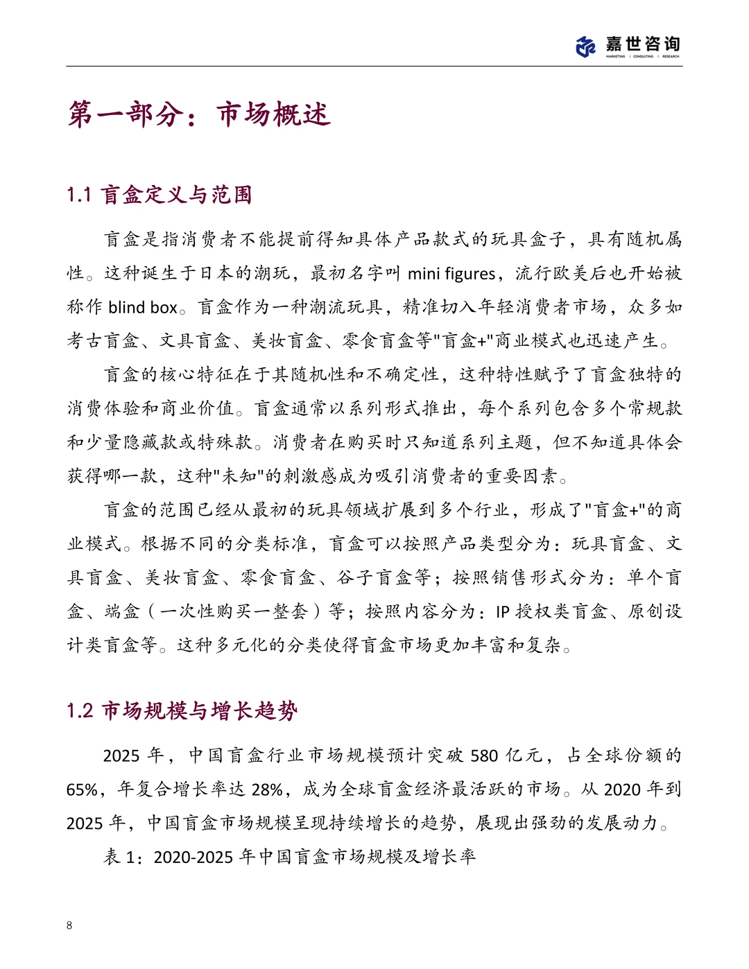 2025中国盲盒玩具市场现状报告 | 24页