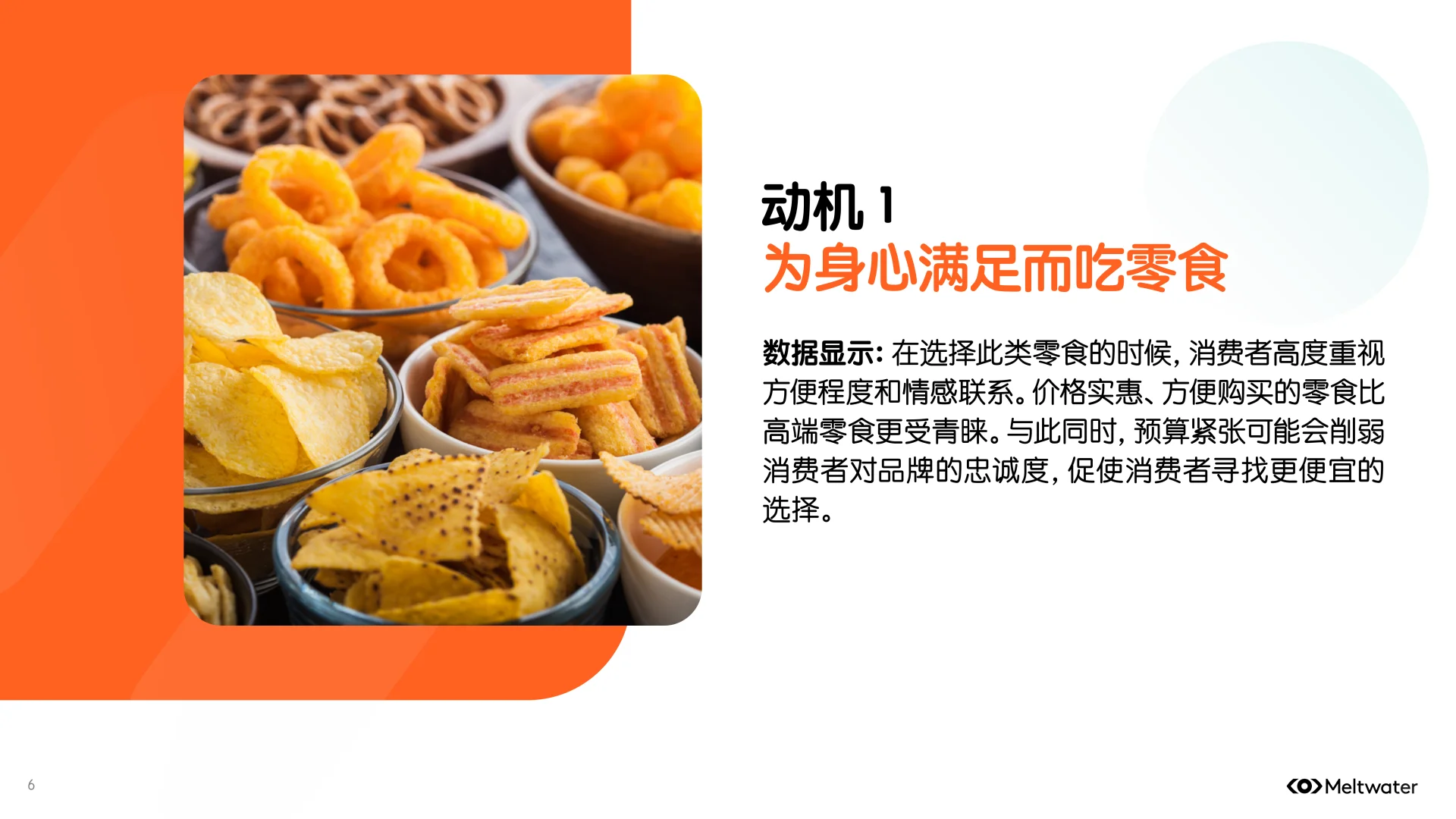 2025年零食行业消费者洞察报告 | 21页