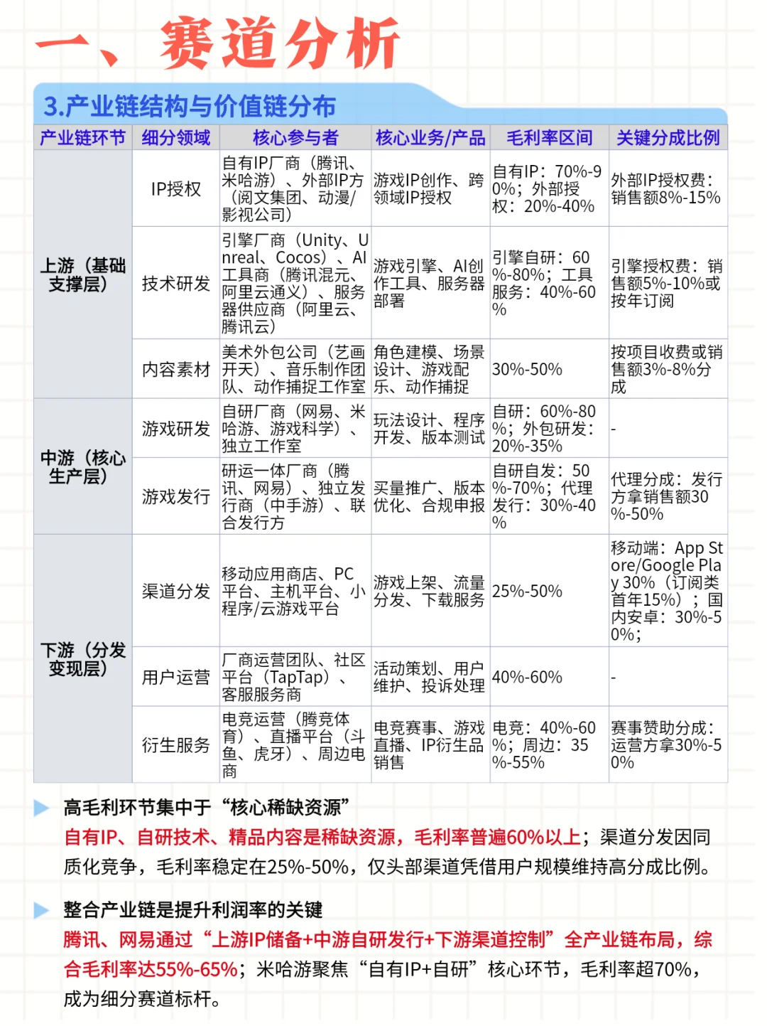 每日公司深度报告 | 第 9 期：网易