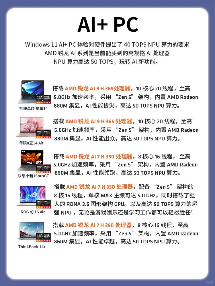 快速写报告15个实用ai指令合集❗