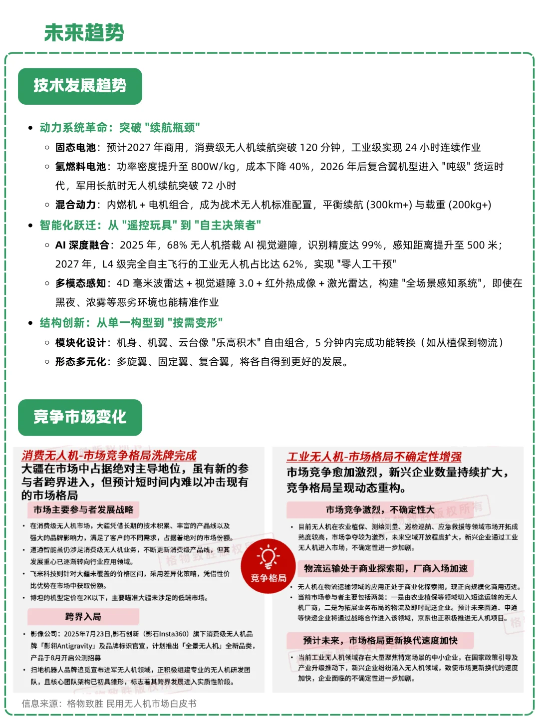 一天吃透一条产业链：NO.27 无人机