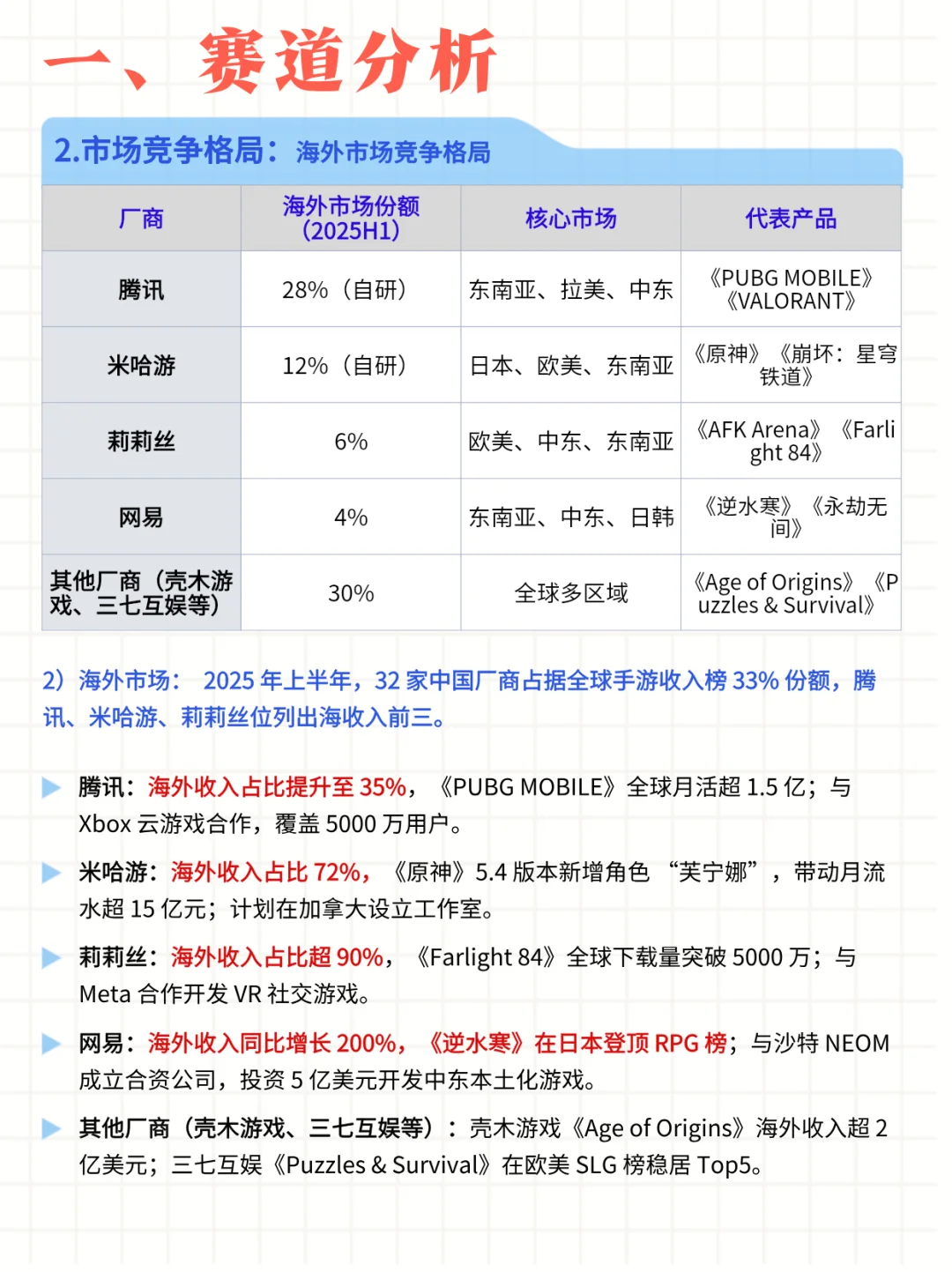 每日公司深度报告 | 第 9 期：网易