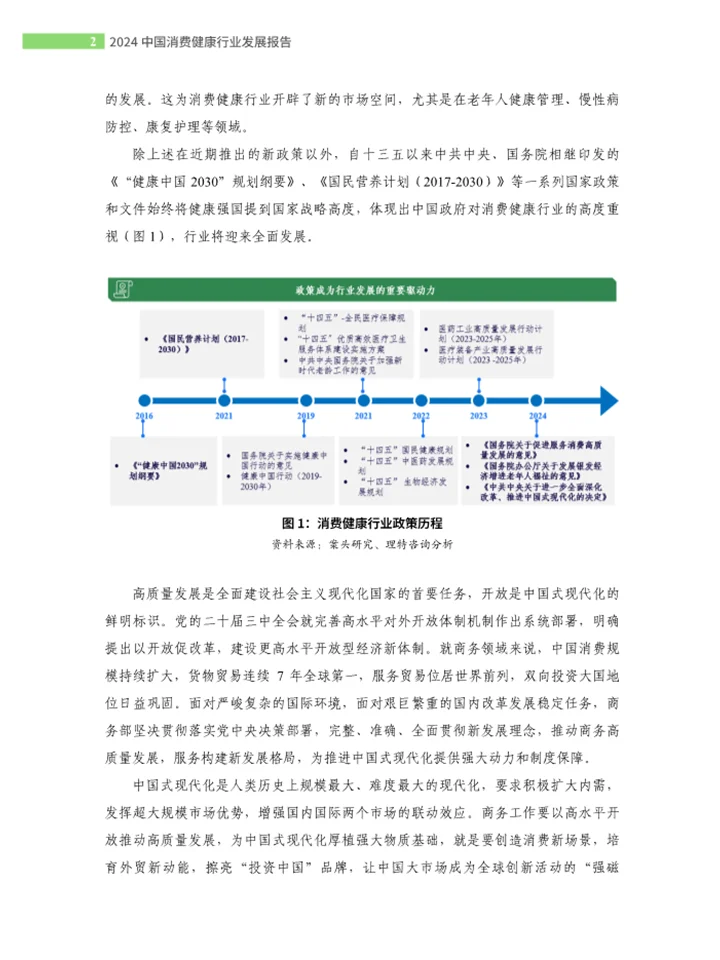 深度解读中国健康消费行业发展现状及趋势