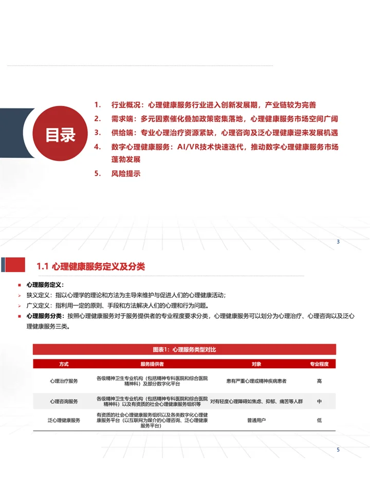 《心理健康服务行业深度报告》
