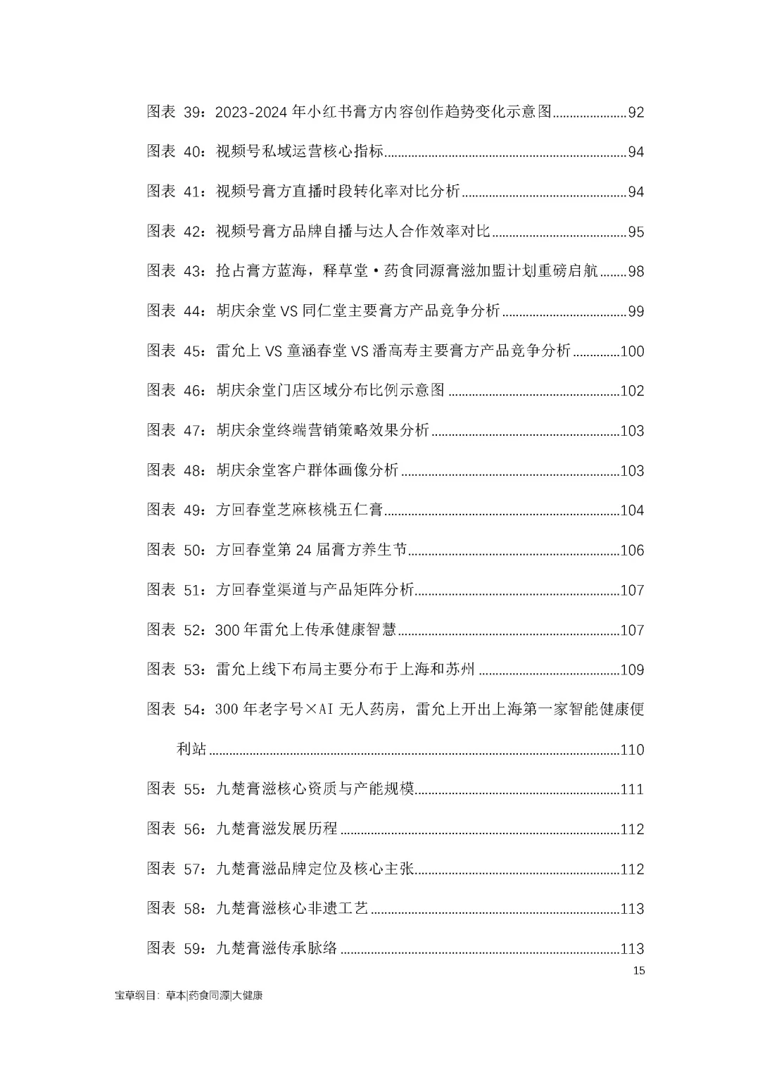 2025年中国膏方膏滋行业市场分析调研报告