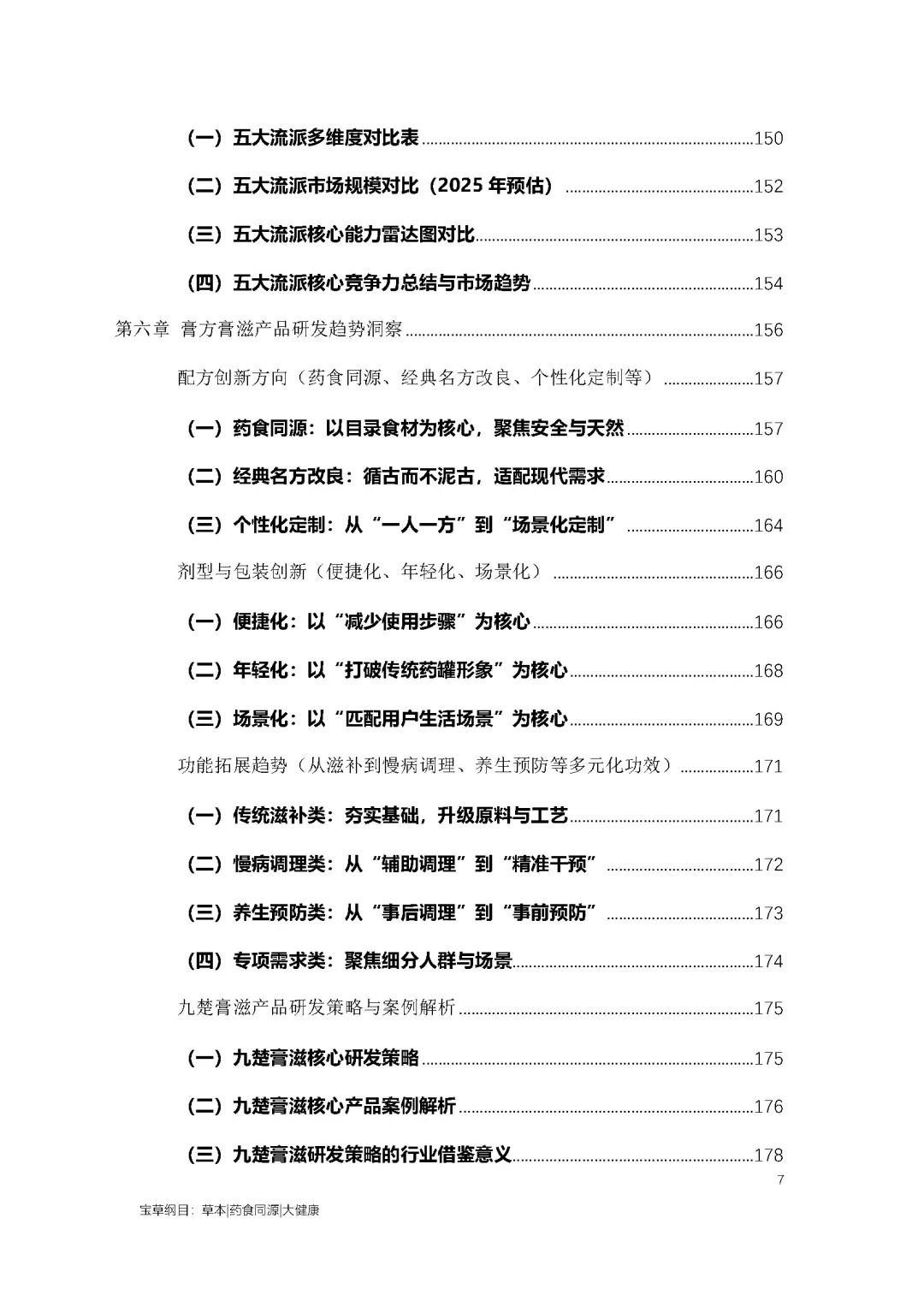 2025年中国膏方膏滋行业市场分析调研报告
