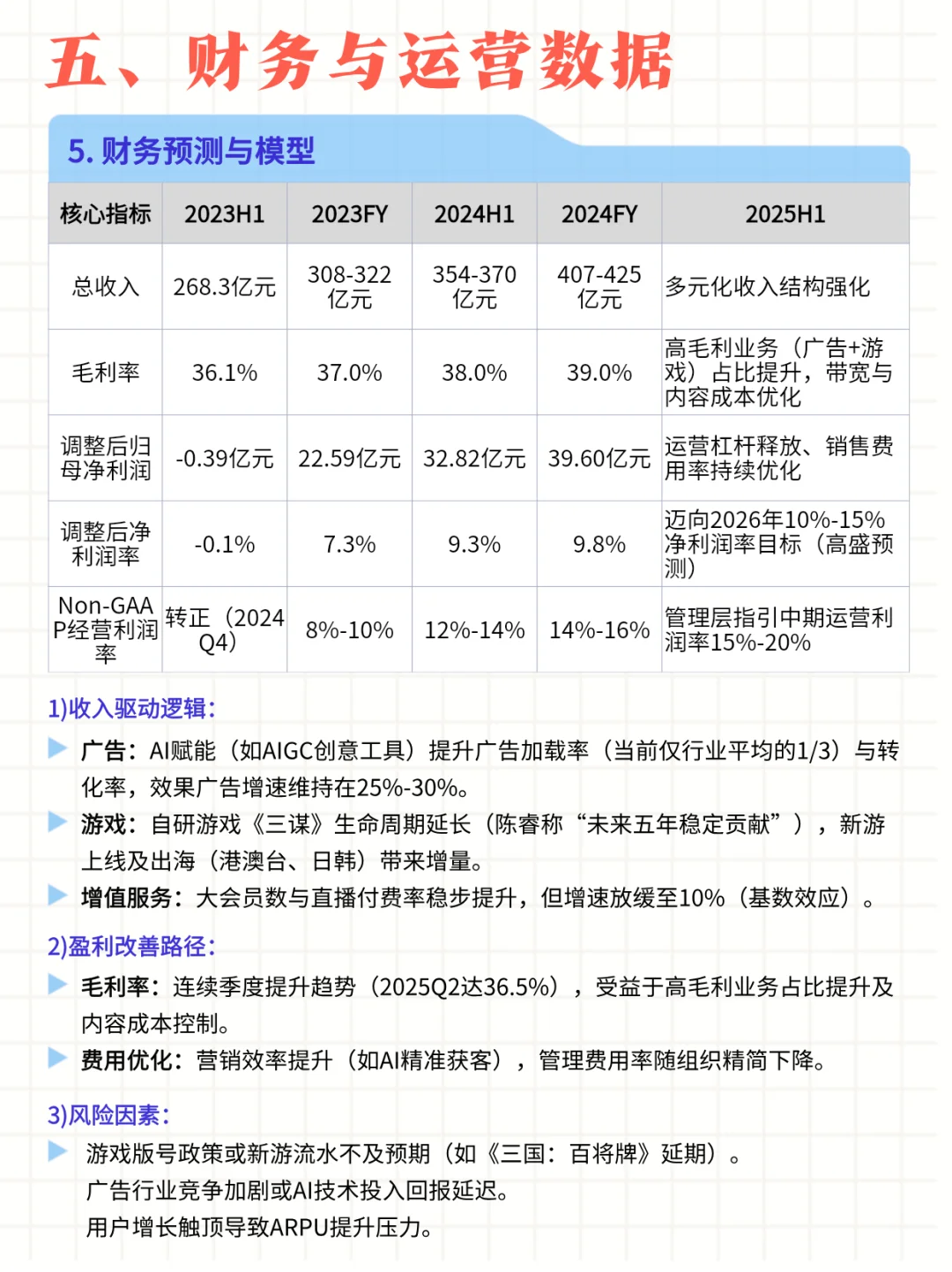 每日公司深度报告 | 第6期：哔哩哔哩