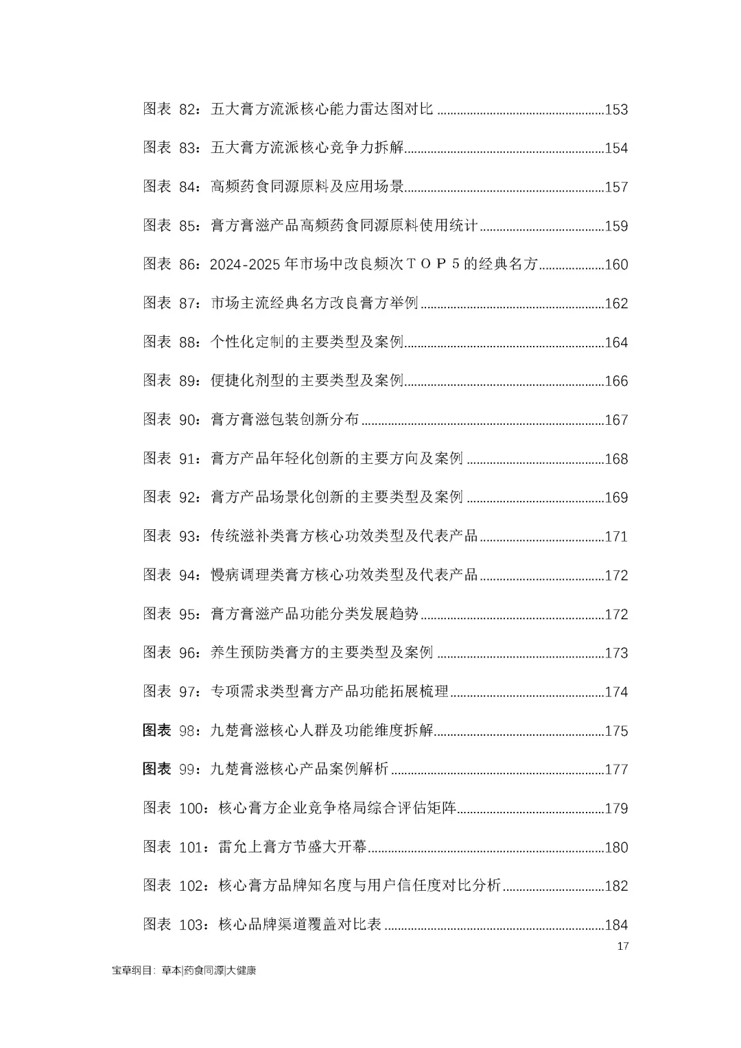 2025年中国膏方膏滋行业市场分析调研报告