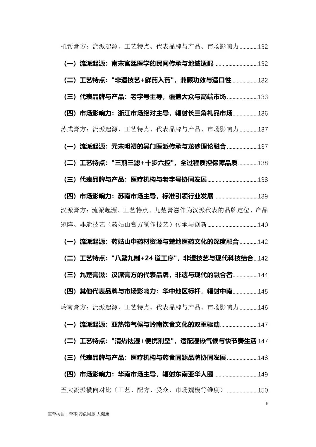 2025年中国膏方膏滋行业市场分析调研报告