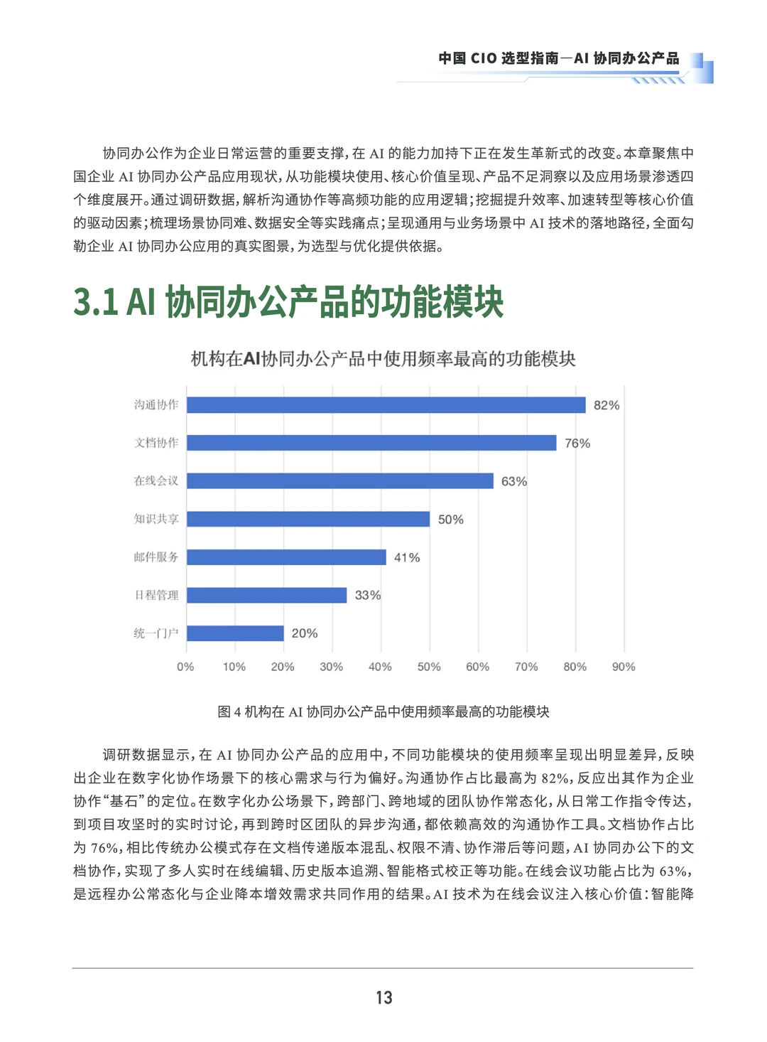 AI办公选型指南！CIO都在看