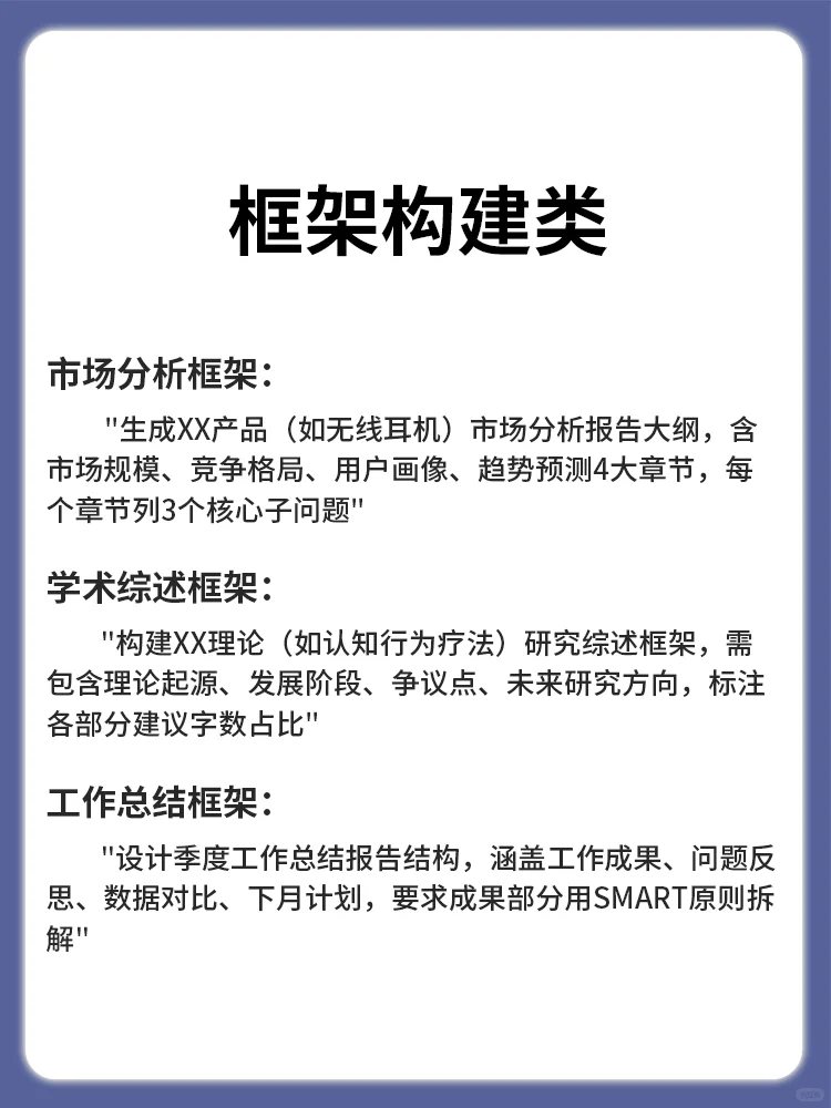 快速写报告15个实用ai指令合集❗