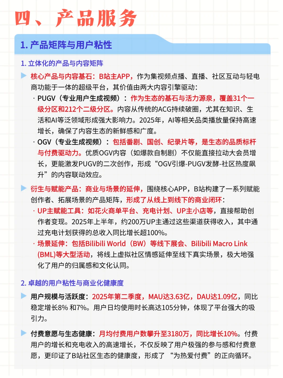 每日公司深度报告 | 第6期：哔哩哔哩