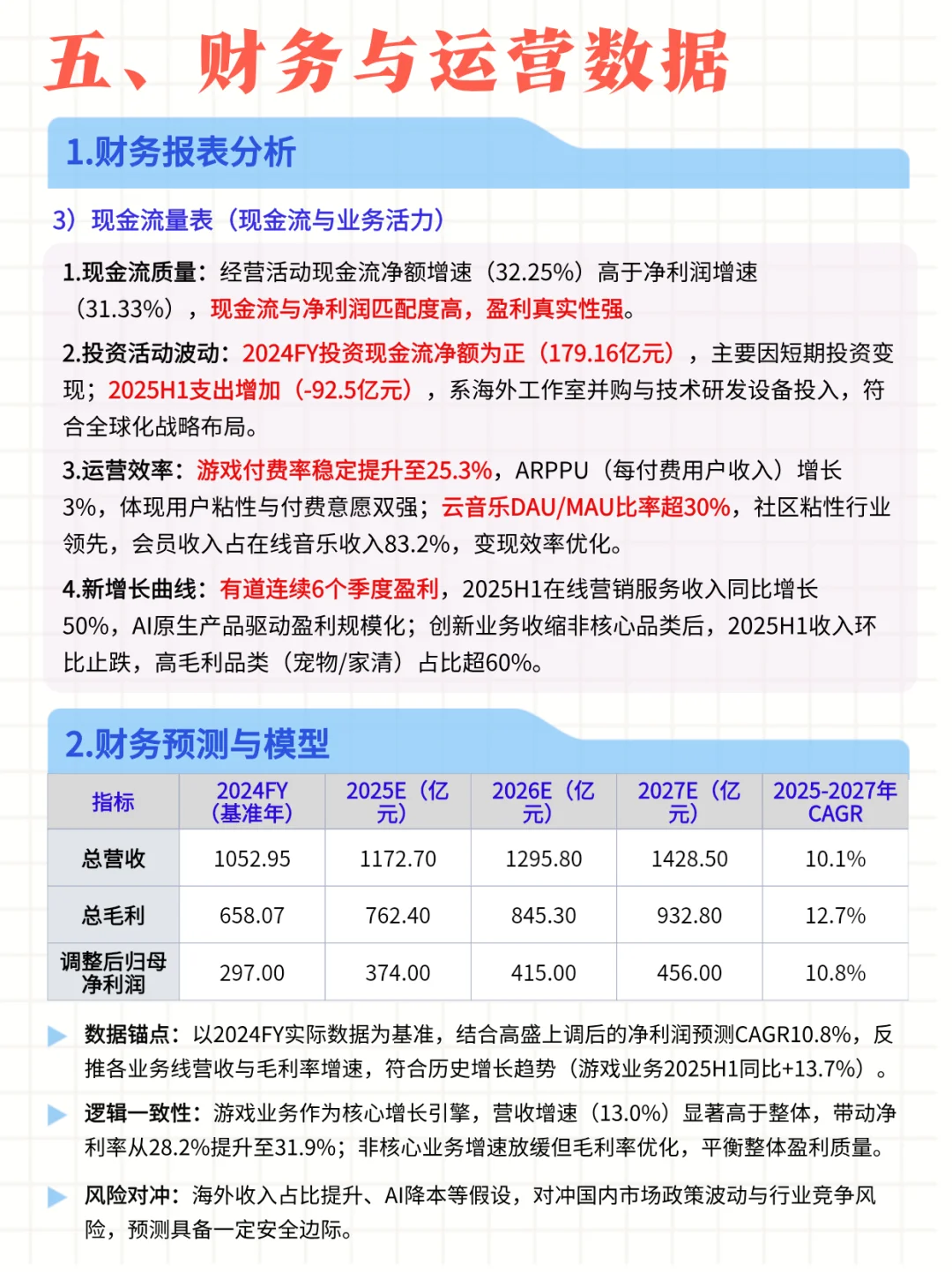 每日公司深度报告 | 第 9 期：网易