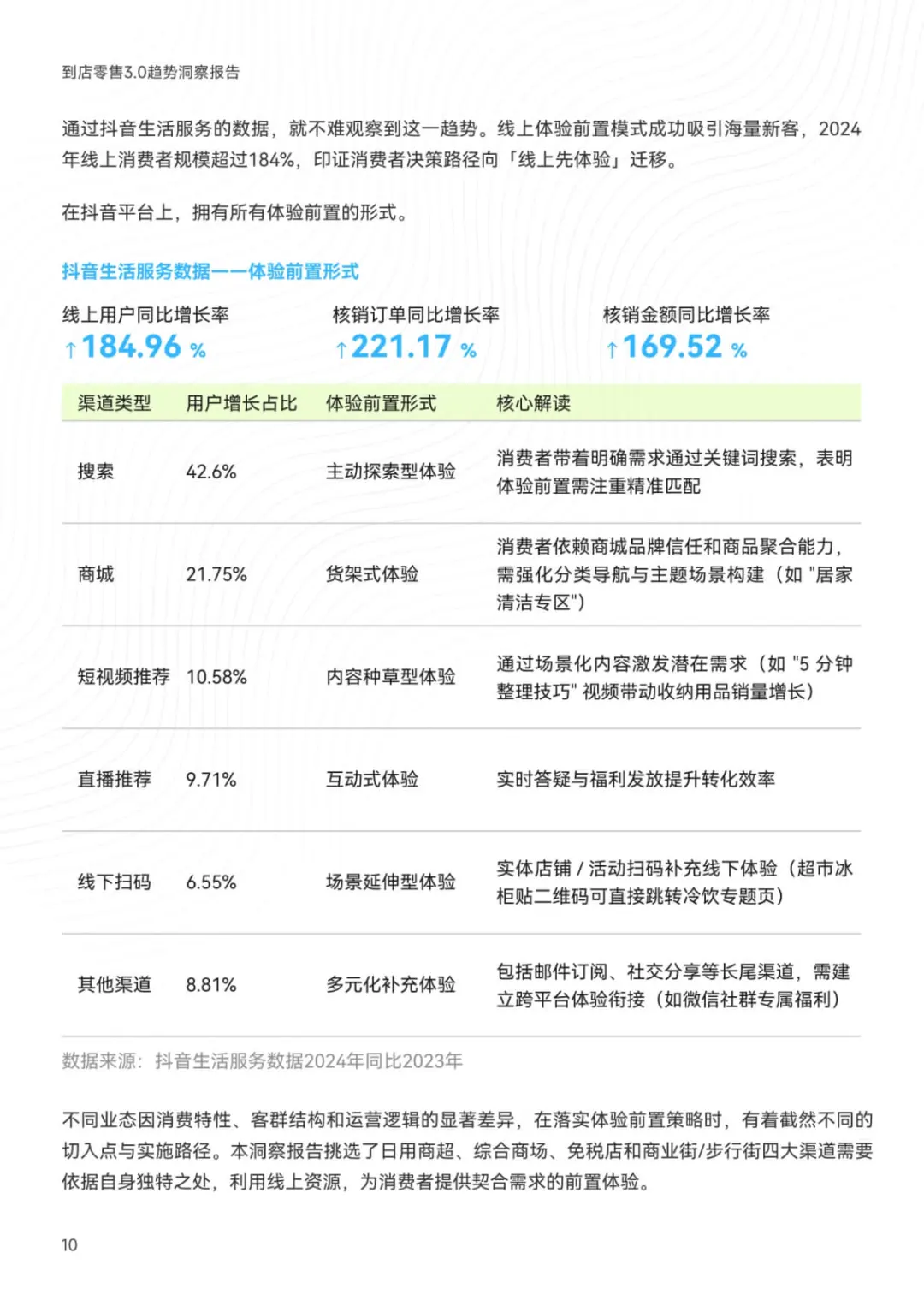 《2025到店零售3.0洞察报告》