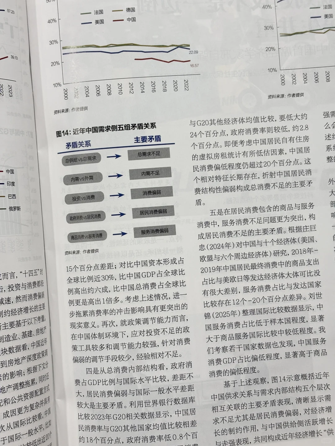 职场人最应该看的杂志非他莫属！