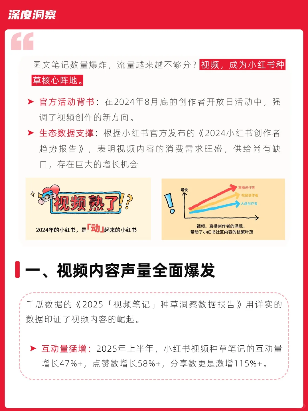 2025视频笔记洞察报告：种草效率+转化洞察