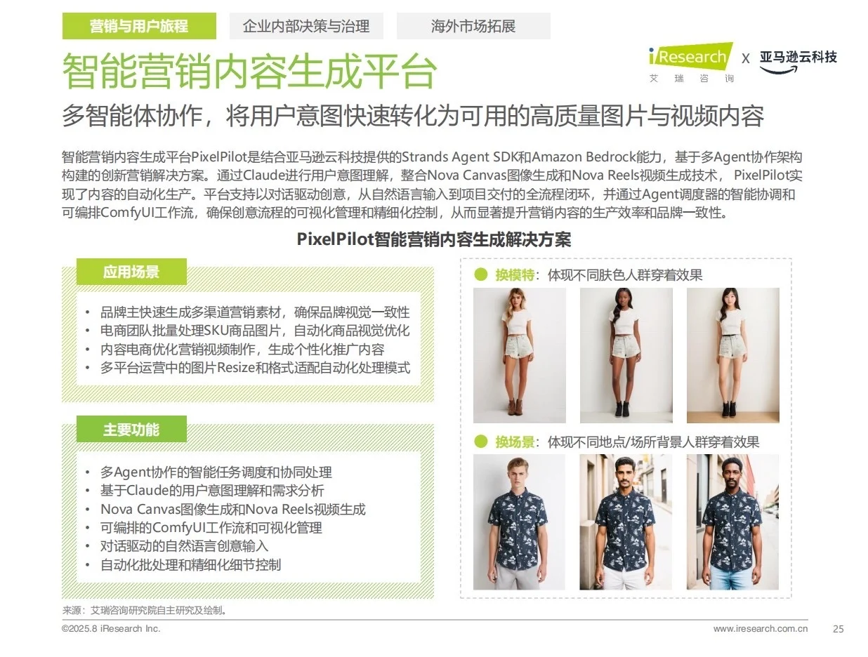 报告分享｜中国零售消费行业AI应用研究报告