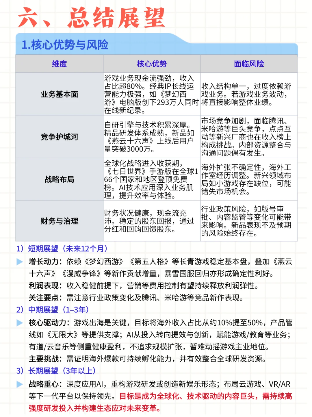 每日公司深度报告 | 第 9 期：网易