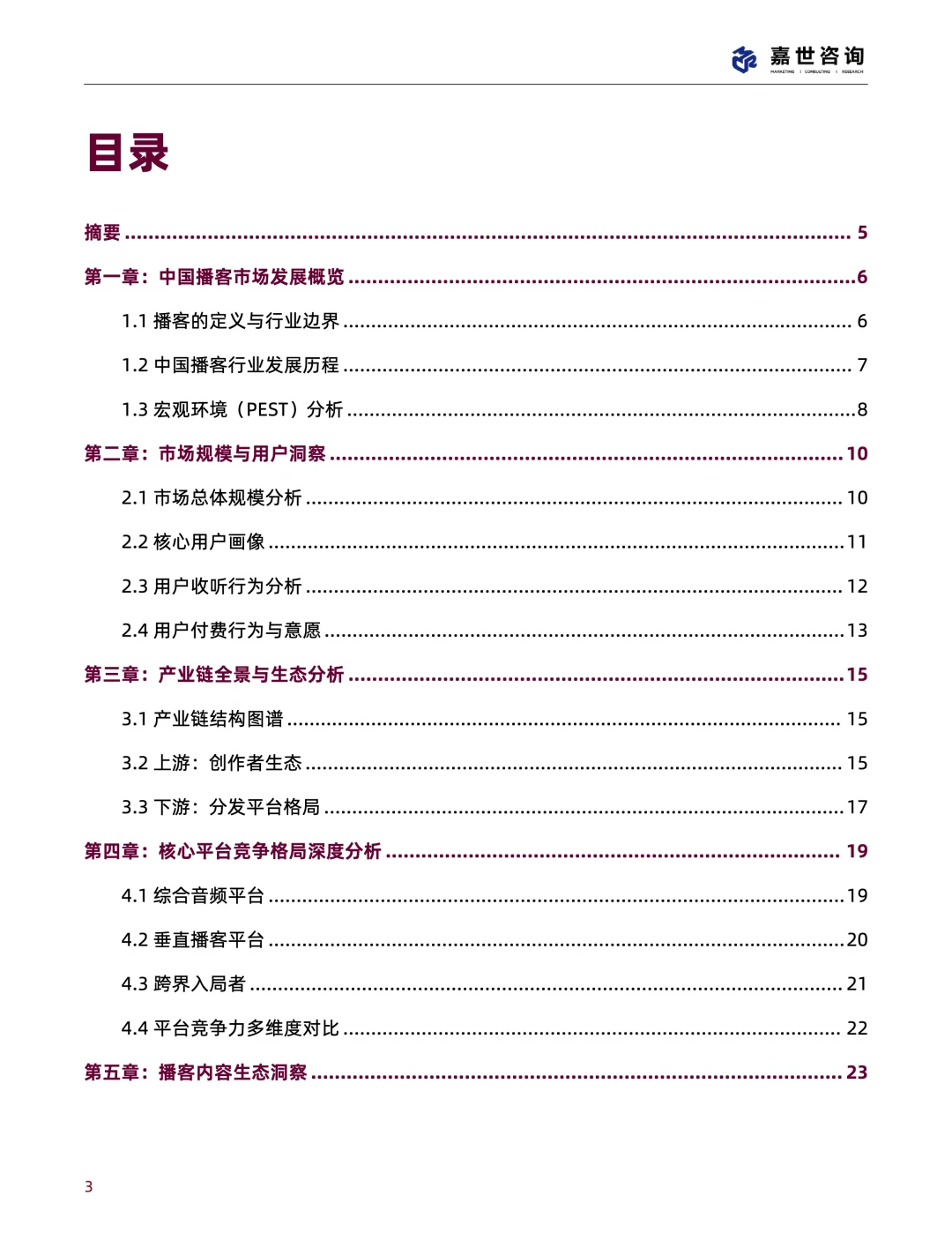2025播客报告精华速递