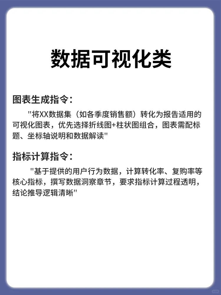 快速写报告15个实用ai指令合集❗