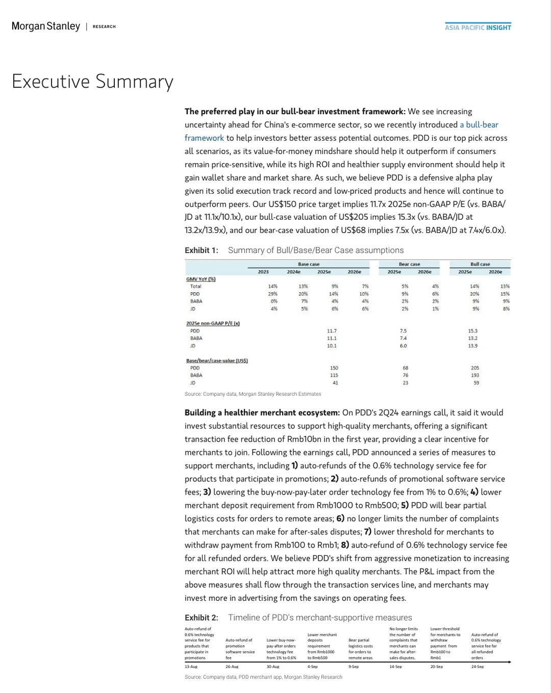 拼多多称得上是：下沉市场的无冕之王吗？