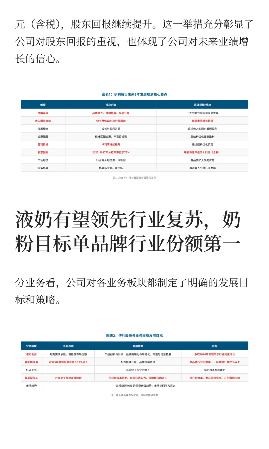 伊利股份未来3年每股派息不低于1.22元